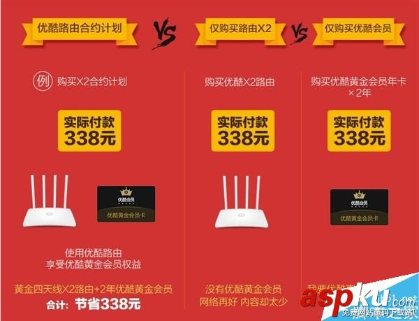 優(yōu)酷,路由器X2