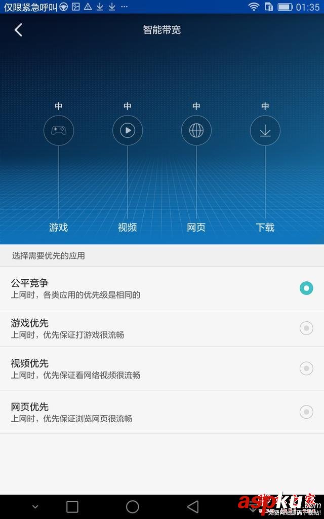 雙核wifi智能加速 小白盒 榮耀路由詳細體驗 榮耀路由,wifi