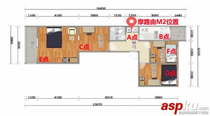 摩路由m2,摩路由,Moto,摩路由m2評(píng)測(cè)