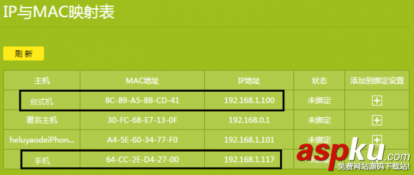 tplink路由器在WDS橋接組網時候如何確定路由器之間通信的地址格式 tplink,路由器,WDS橋接組網,地址格式