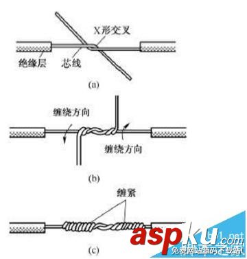無線路由器怎么換天線? 無線路由改裝SMA天線接口的教程 路由器,SMA接口