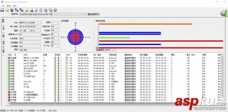 摩路由m2,摩路由,Moto,摩路由m2評(píng)測(cè)