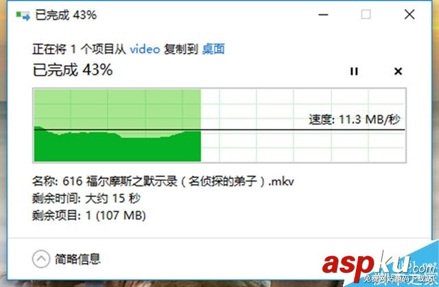 愛國者聚路由全面評(píng)測 設(shè)置簡單功能全面 適合女性和小白用戶 愛國者,聚路由