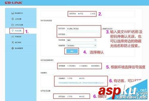 B-LINK,智能無(wú)線,路由器