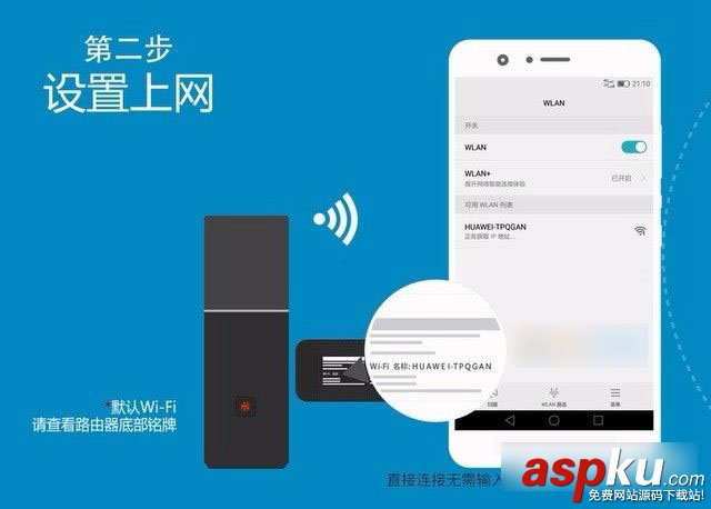 華為路由Q1,設置上網