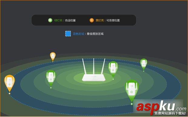 騰達AR301怎么用,騰達AR301路由器怎么設置