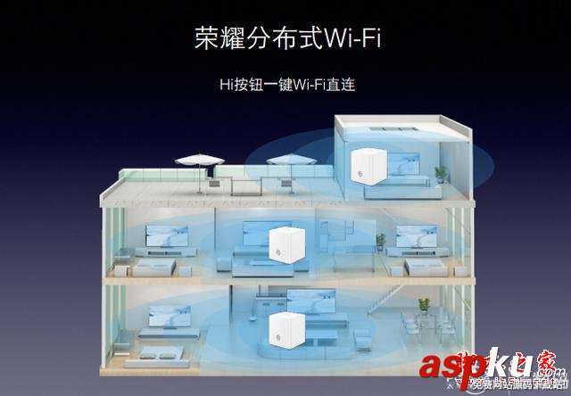 華為榮耀VS極路由3到底哪個好,PK一下,強者為王! 華為榮耀路由器,極路由