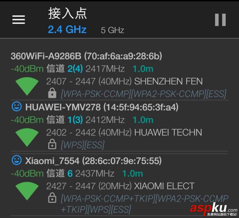 360安全路由P1/小米路由器3C/榮耀路由X1深度對比圖解評測 360安全路由P1,小米路由器3C,榮耀路由X1,華為榮耀路由X1評測