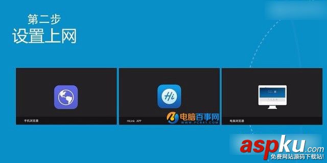 華為路由Q1,設置上網