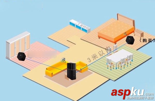 華為路由Q1,wifi擴展