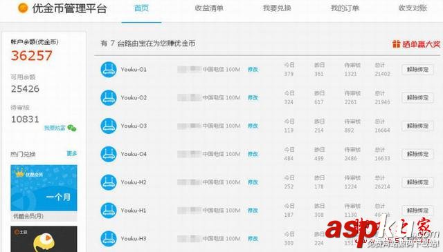 九款智能路由器橫向測評 智能路由器