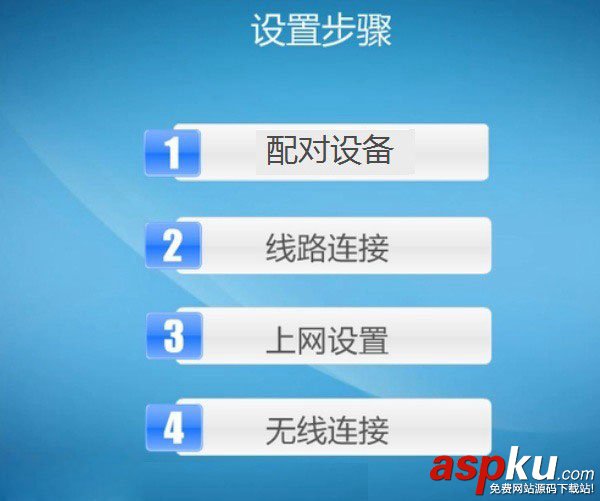 電力貓,TP-Link,無線路由器,路由器設(shè)置