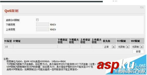 路由器怎么選購? 路由器選購與配置的方法 路由器