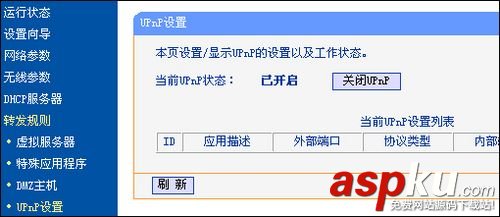 TP-Link TL-WR340G+無線路由器設置上網詳細介紹 TP-Link,TL-WR340G,無線路由器