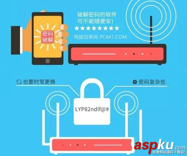 WiFi網速越來越慢怎么辦?WiFi提速的四種方法 WiFi,網速