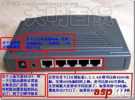 路由器設(shè)置,192.168.1.1