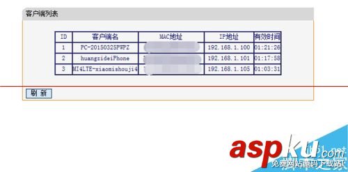 怎么查看路由器有多少ip地址? 具體有哪些設(shè)備連接上了? 路由器,ip地址
