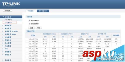 WVR600G,路由器,網速