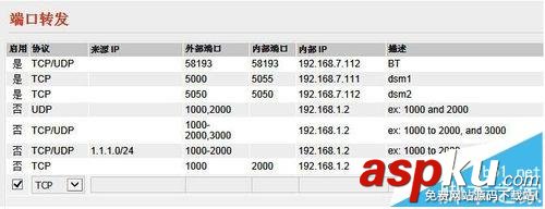 路由器怎么選購? 路由器選購與配置的方法 路由器