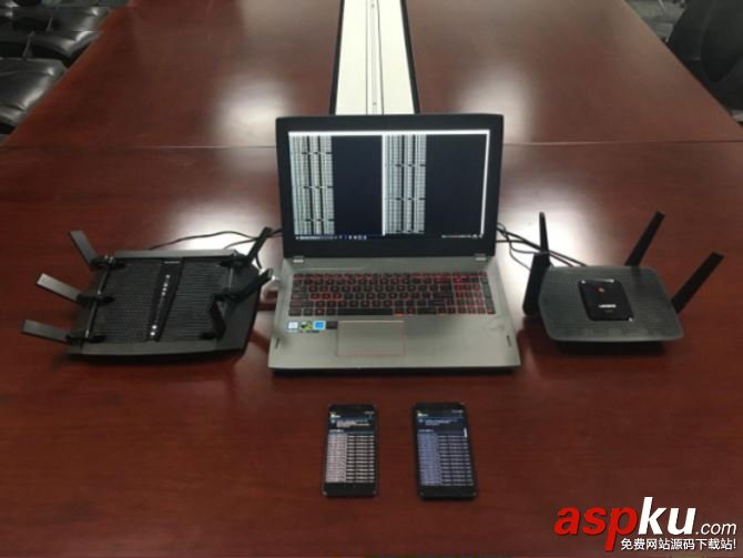 NETGEAR,網件R8000,Linksys,EA8300,網件R8000評測