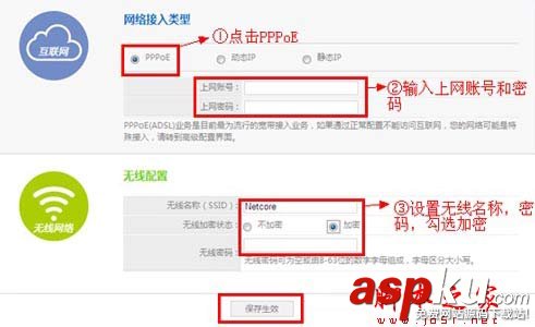 磊科(Netcore)NW711路由器設置圖文教程 磊科,Netcore,路由器