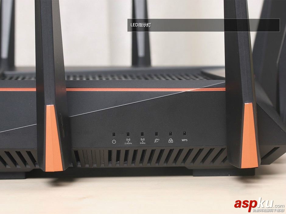 華碩ROG,華碩AC5300,電競路由器,華碩路由器