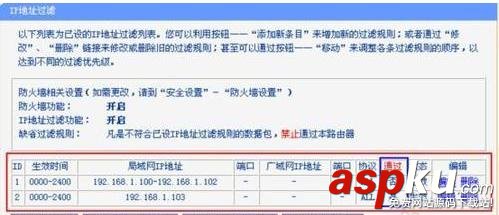 tplink路由器,防火墻,tplink,防火墻設(shè)置