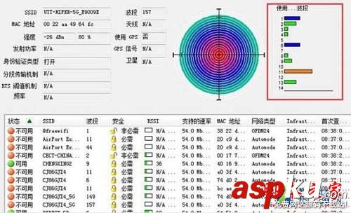 如何解決家里的WiFi卡頓的問題? WiFi總是卡頓,怎么解決WiFi卡頓現象