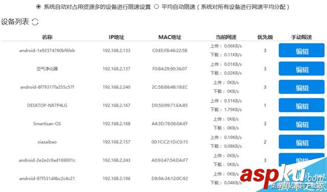 愛國者聚路由全面評(píng)測 設(shè)置簡單功能全面 適合女性和小白用戶 愛國者,聚路由