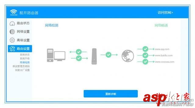 酷開智能無線路由器開箱深度評測 智能路由器,無線路由器,酷開路由器