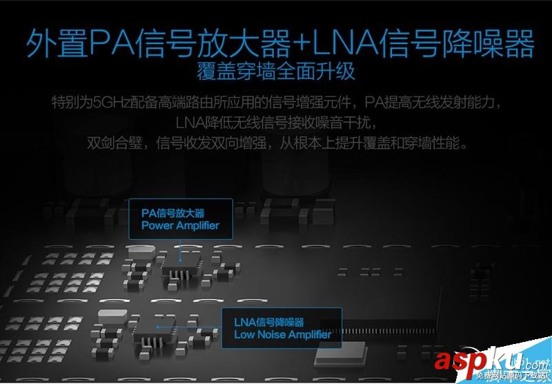 139元360安全路由5G全面評測:性價比很高 360安全路由5G
