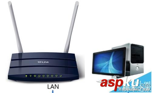 打開192.168.1.1頁面顯示電信光貓登陸頁面怎么辦? 光貓,192.168.1.1,電信光貓