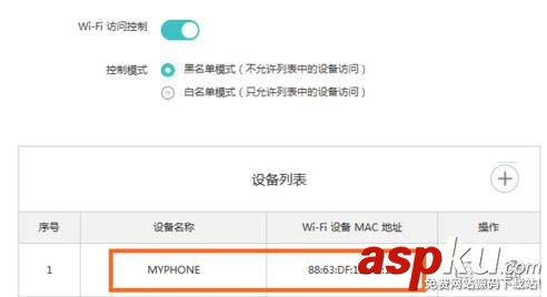 華為,路由器,WiFi