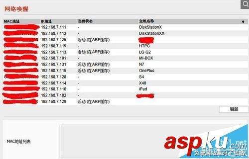 路由器怎么選購? 路由器選購與配置的方法 路由器