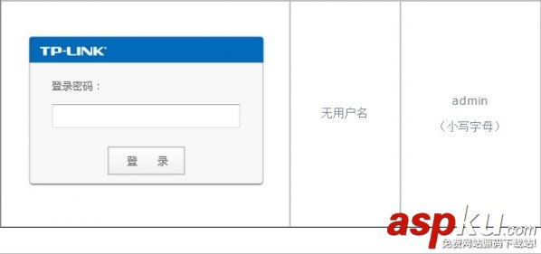 登陸,密碼,管理員,tplink
