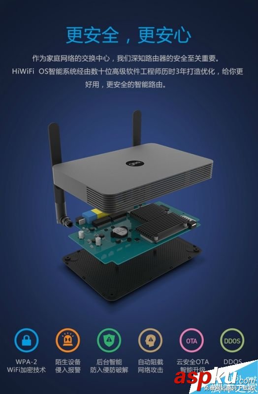 極路由4,極路由3