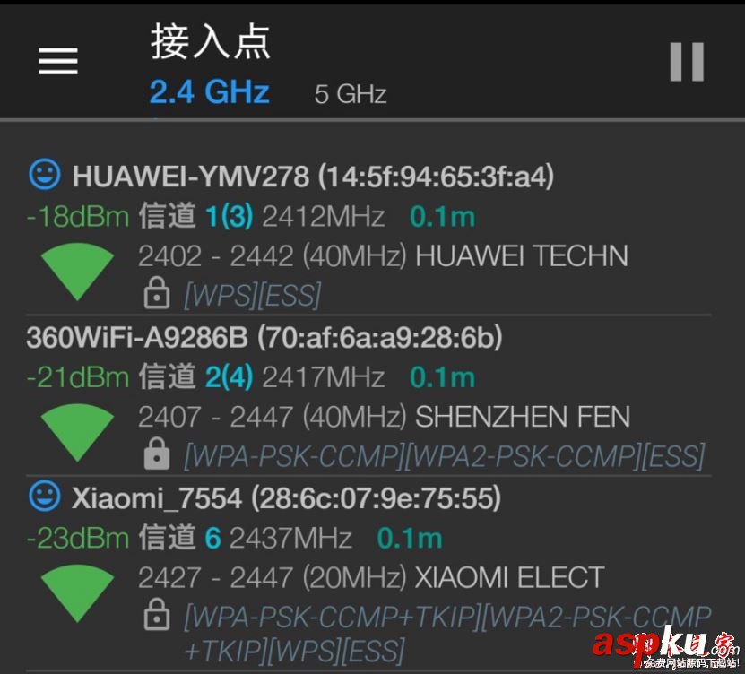 360安全路由P1/小米路由器3C/榮耀路由X1深度對比圖解評測 360安全路由P1,小米路由器3C,榮耀路由X1,華為榮耀路由X1評測