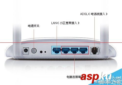 TD-W89841N增強型無線路由器怎么設置寬帶自動撥號上網? TD,W89841N,無線路由器,自動撥號上網