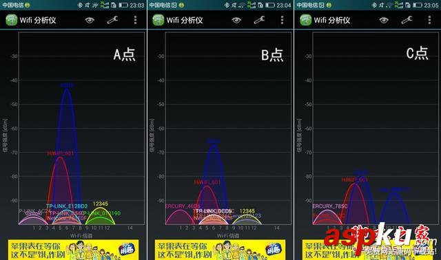 WIFI覆蓋新利器 華碩RT-N12無線路由器 測評 WIFI,華碩RT-N12,無線路由器