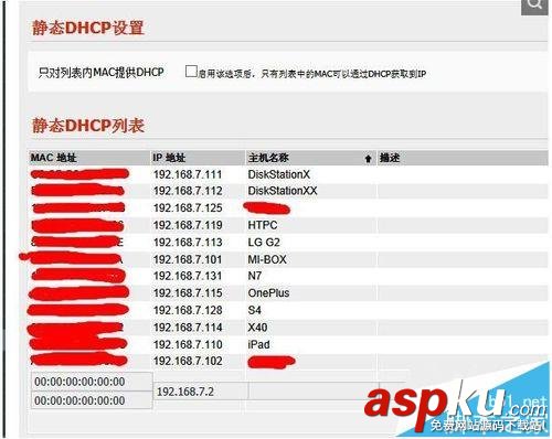 路由器怎么選購? 路由器選購與配置的方法 路由器