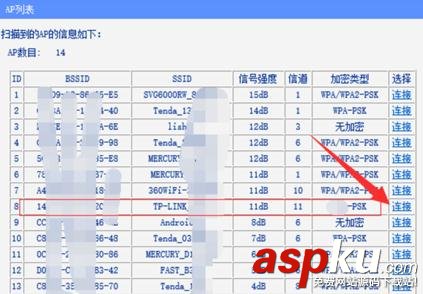 TP-link路由器怎么增強(qiáng)無(wú)線信號(hào) TP-link路由器無(wú)線信號(hào)增強(qiáng)器設(shè)置圖文教程 TP-link怎么增強(qiáng)信號(hào),tplink信號(hào)增強(qiáng)器設(shè)置,tplink信號(hào)增強(qiáng)設(shè)置