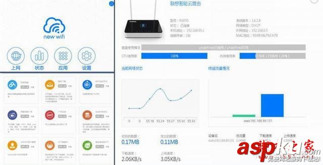九款智能路由器橫向測評 智能路由器