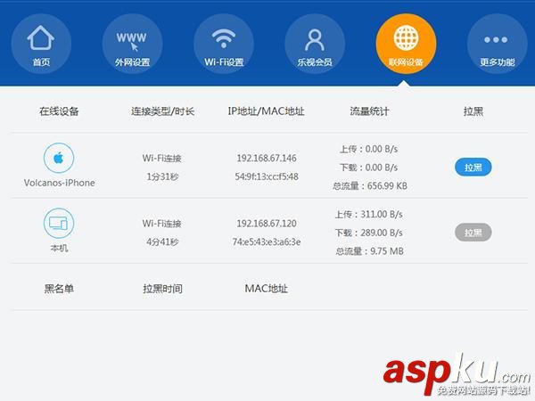 樂視路由器怎么樣?樂視路由器上手評測