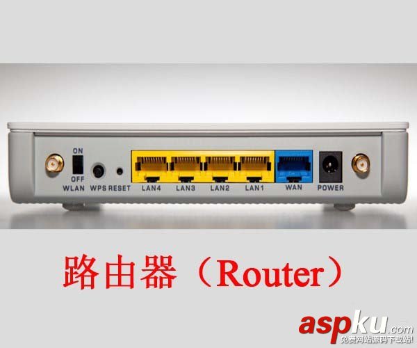 路由器和交換機(jī)有什么區(qū)別? 路由器,交換機(jī)