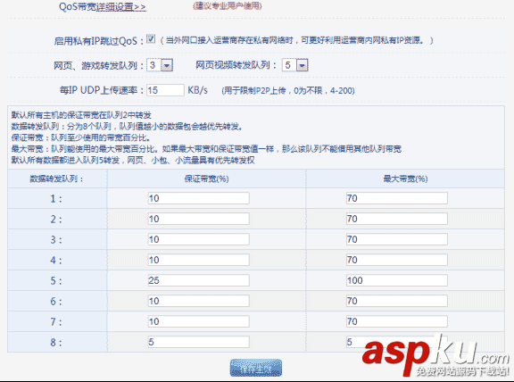 磊科路由器智能QoS配置步驟分享 磊科,qos