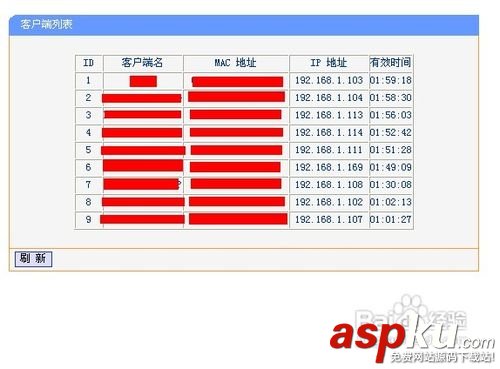 路由器如何分配網(wǎng)速