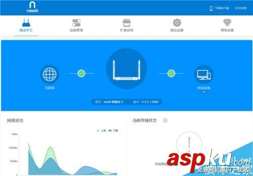 新路由3(newifi3)開箱測評 最講究設(shè)計美學(xué)的路由器 新路由3,newifi3,開箱測評