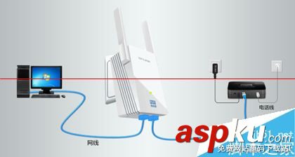 HyFi無線套裝怎么設(shè)置寬帶撥號上網(wǎng)? HyFi,無線套裝,寬帶撥號上網(wǎng)