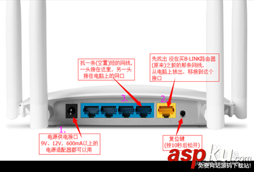 阿里智能無線路由器動態IP上網設置教程WIN7/8 阿里智能無線路由器,動態IP上網