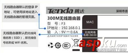 騰達(Tenda)路由器如何登錄192.168.0.1管理界面 騰達路由器登錄,騰達路由器登錄頁面